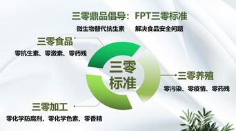 助力創建國家安全食品示范城市 三零鼎品在行動