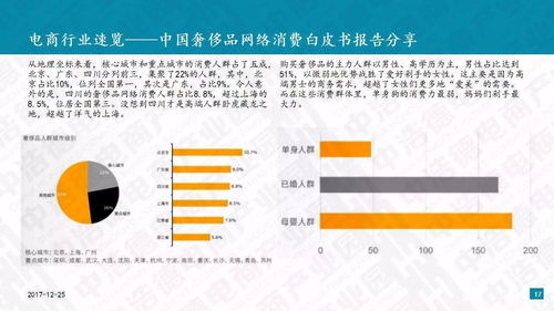 浩德鯨略研究報(bào)告 電子商務(wù)法有望明年出臺(tái)，行業(yè)或?qū)⒕拮? class=