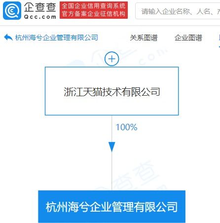 天貓拓展商業版圖 成立新企業管理公司，發力智能系統集成與咨詢服務