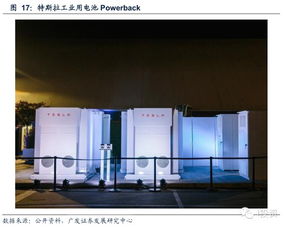 能源互聯網 以投資、充電、儲能與管理構建高效未來